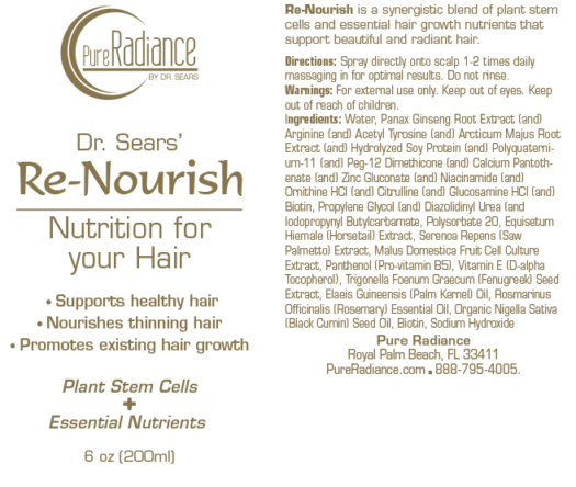 Re-nourish Ingredients Label